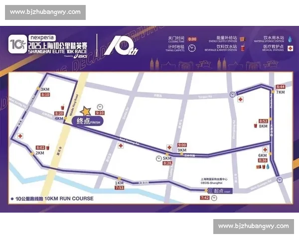 十载金标路 奔跑见成长 —— 上海 10 公里精英赛鸣枪开赛